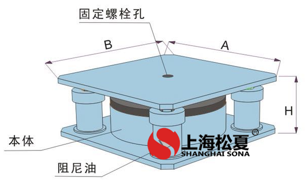 JBQ-B型阻尼气垫减震器