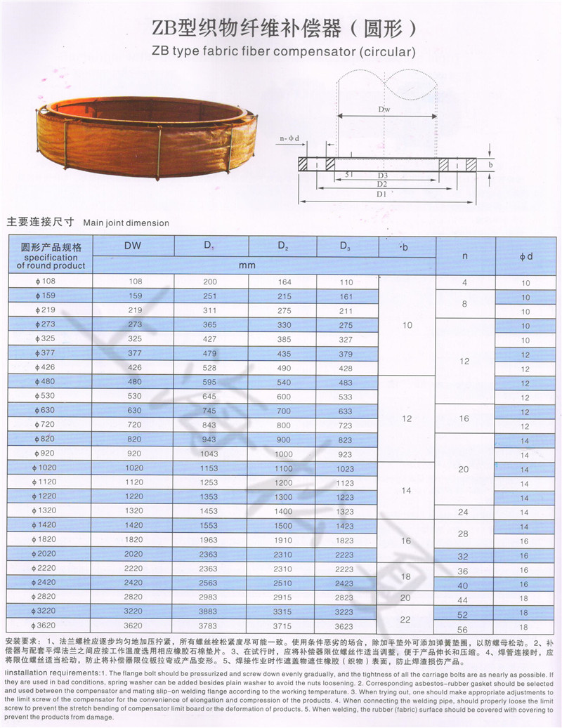 圆形纤维织物补偿器