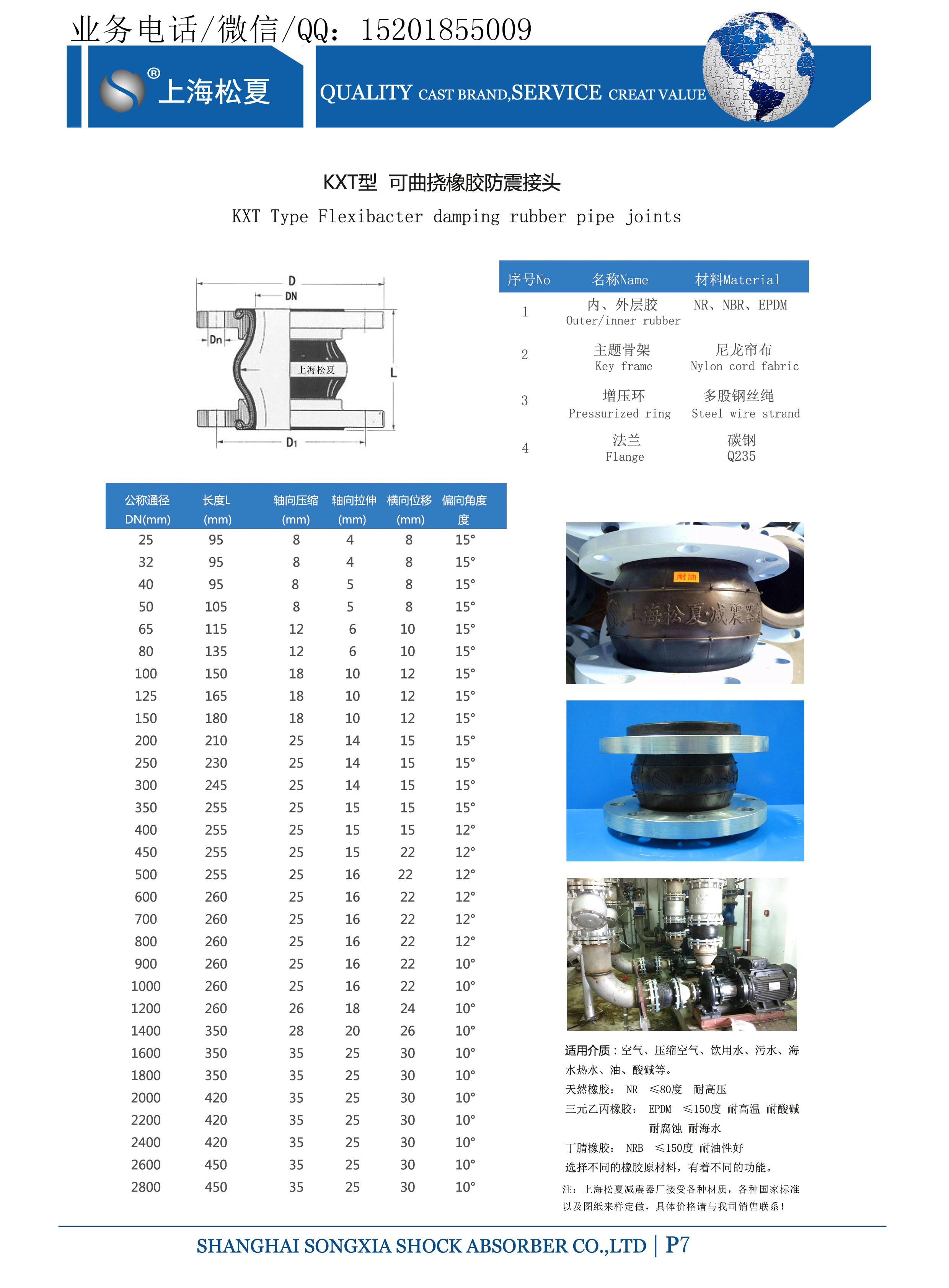 NBR橡胶接头