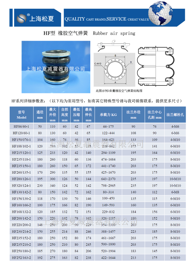 活套式空气弹簧结构图