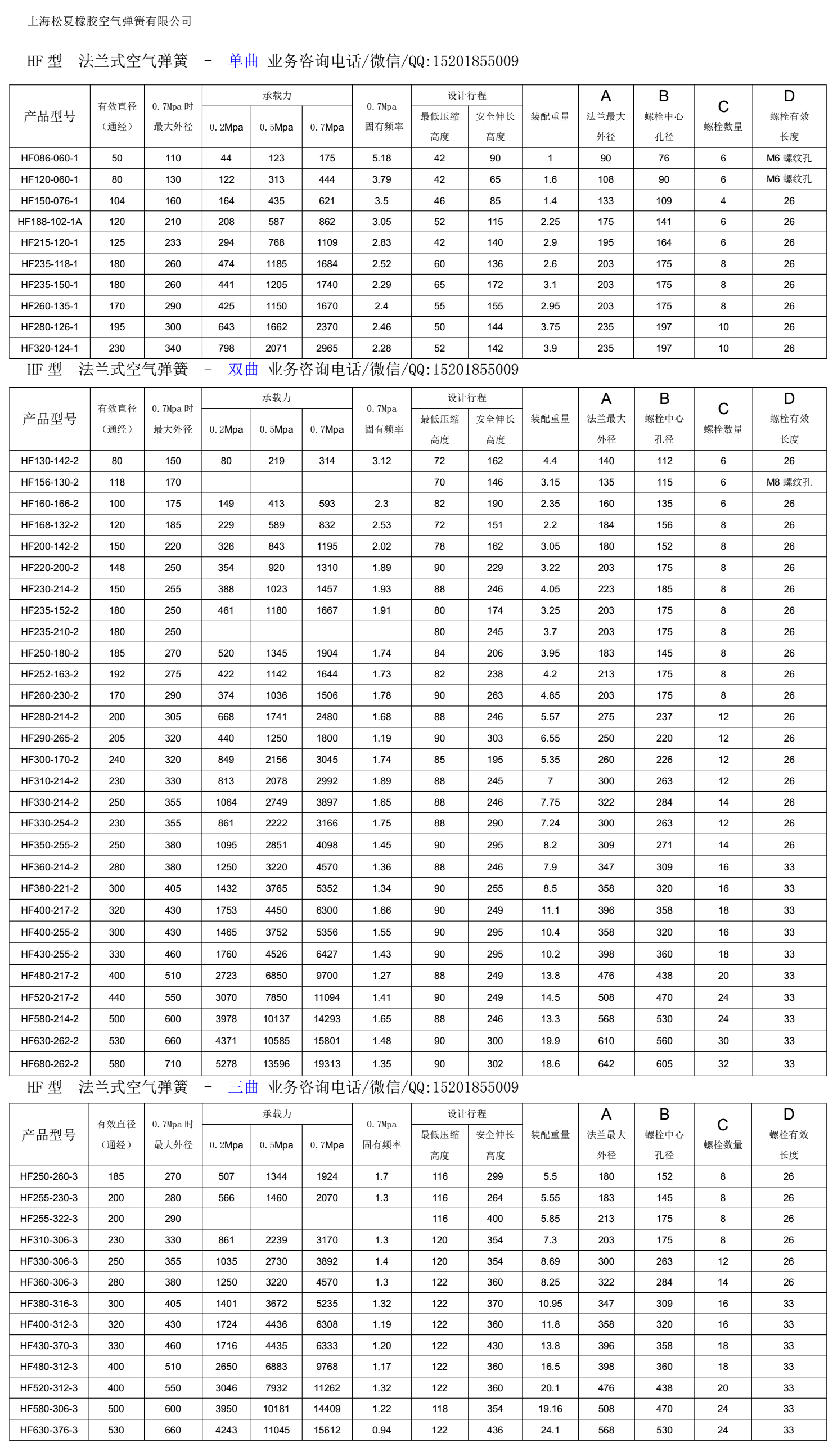 HF活套式空气弹簧