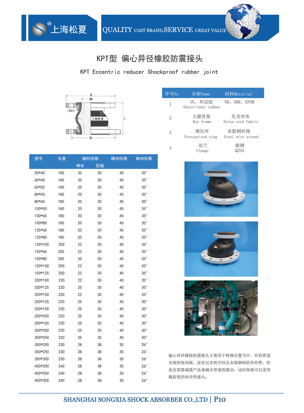 偏心异径橡胶接头参数表