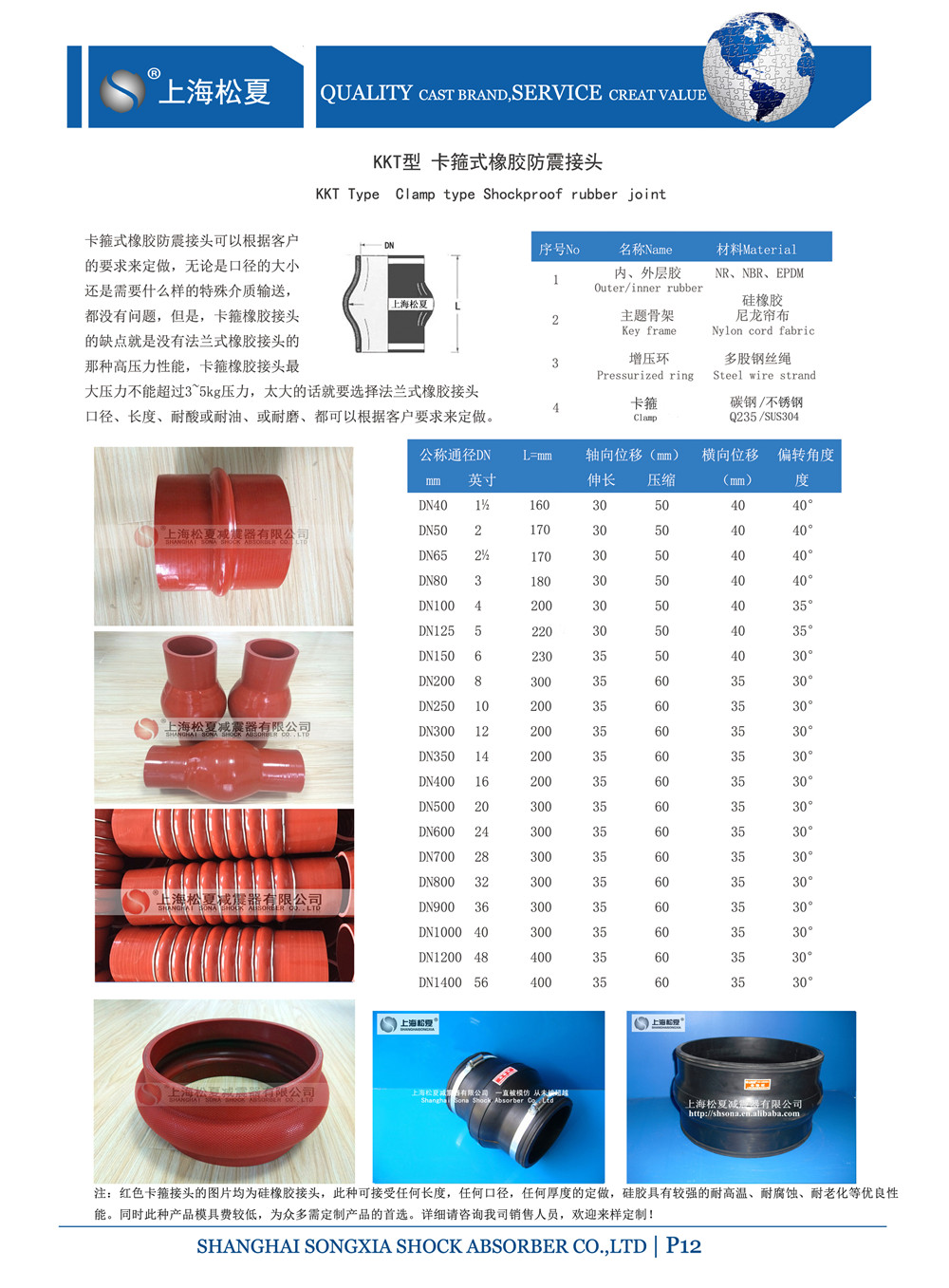 卡箍式橡胶接头参数表 卡箍式橡胶接头参数表