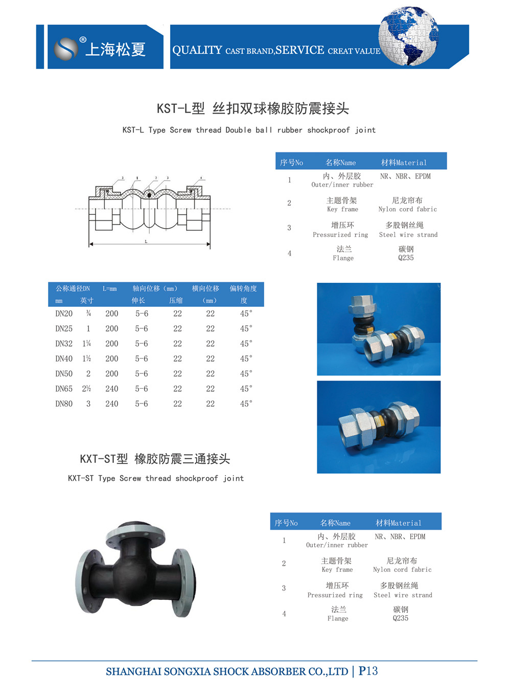 丝扣双球体橡胶接头参数表