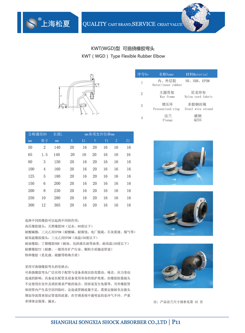 90度橡胶弯头参数表